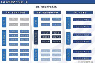 新利18官网登陆截图2